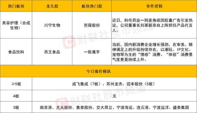 蓝莓外汇平台怎么开户黔西南州稳岗就业跑出“加速度” 2024年全州城镇新增就业4.2万人
