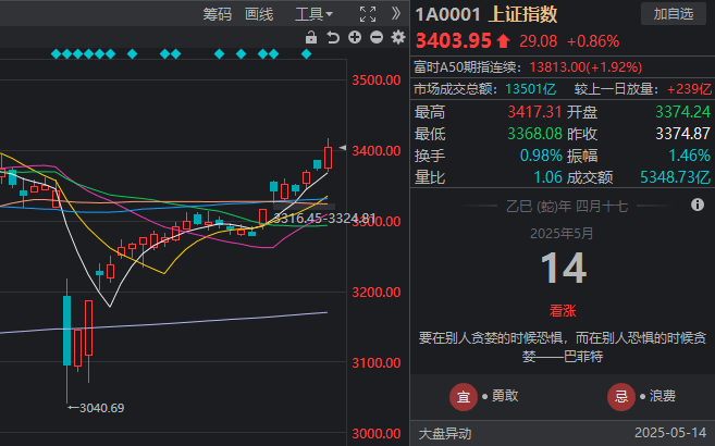 2024年黔西南州第二批乡村旅游质量等级评定与复核结论名单公示