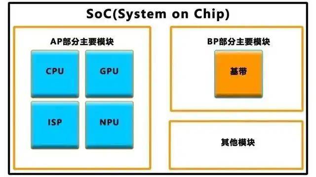 今天外汇行情剧变，理财者请注意！