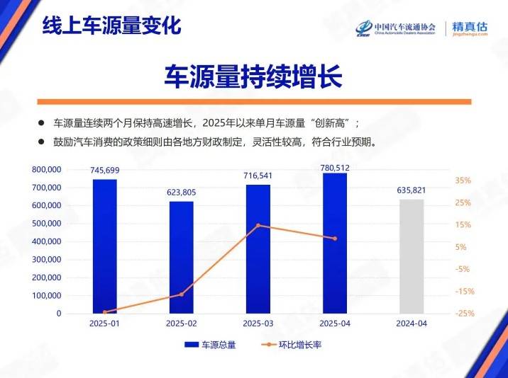 掌握这几点，轻松实现程序交易测试的高效运作