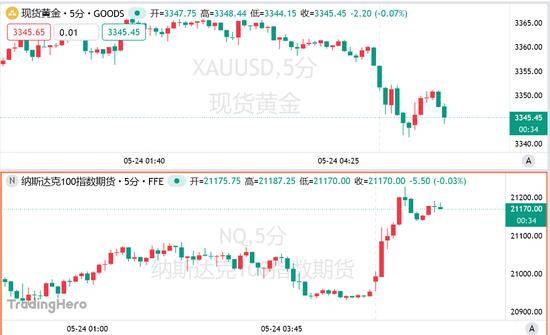 你知道蓝莓外汇平台究竟成立了多少年吗？