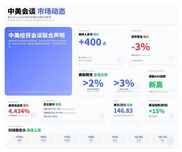 黔西南：暑期旅游“热”力十足