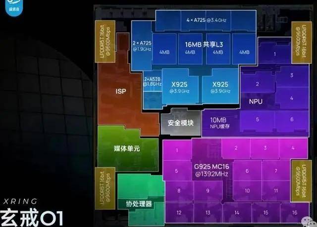 MT4交易软件的流程技巧，竟然能让新手轻松获利！